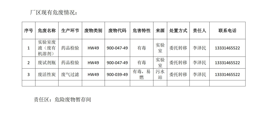 危廢防治信息公開_00.jpg